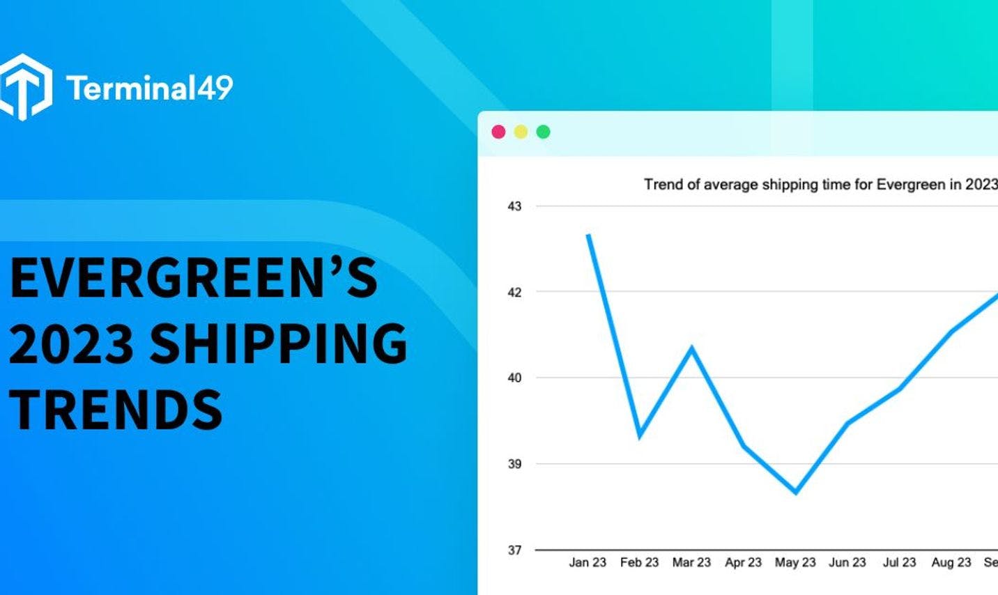 Understanding Evergreen Shipping’s (EGLV) 2023 Shipping Data